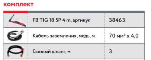 FUBAG Сварочный инверторный аргонодуговой аппарат INTIG 400 T AC/DC PULSE c горелкой FB TIG 26 5P 4m (38459) 38028.2