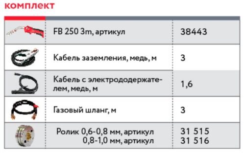 FUBAG Сварочный инверторный полуавтомат IRMIG 200 с горелкой FB 250 3 м 31 433.1